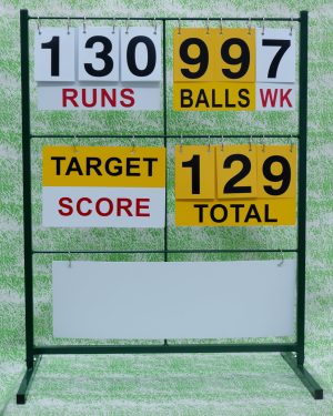 Portable Cricket Scoreboard