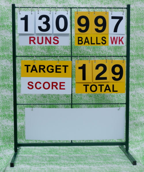 cricket scoreboard