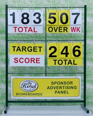 Cricket Scoreboards