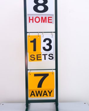 Tennis Scoreboards